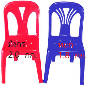 ขายเก้าอี้พลาสติกมีพนักพิงราคาถูก 0863666342 โปรโมชั่น ตอนนี้ 100 ตัวขึ้นไป 99 บาท